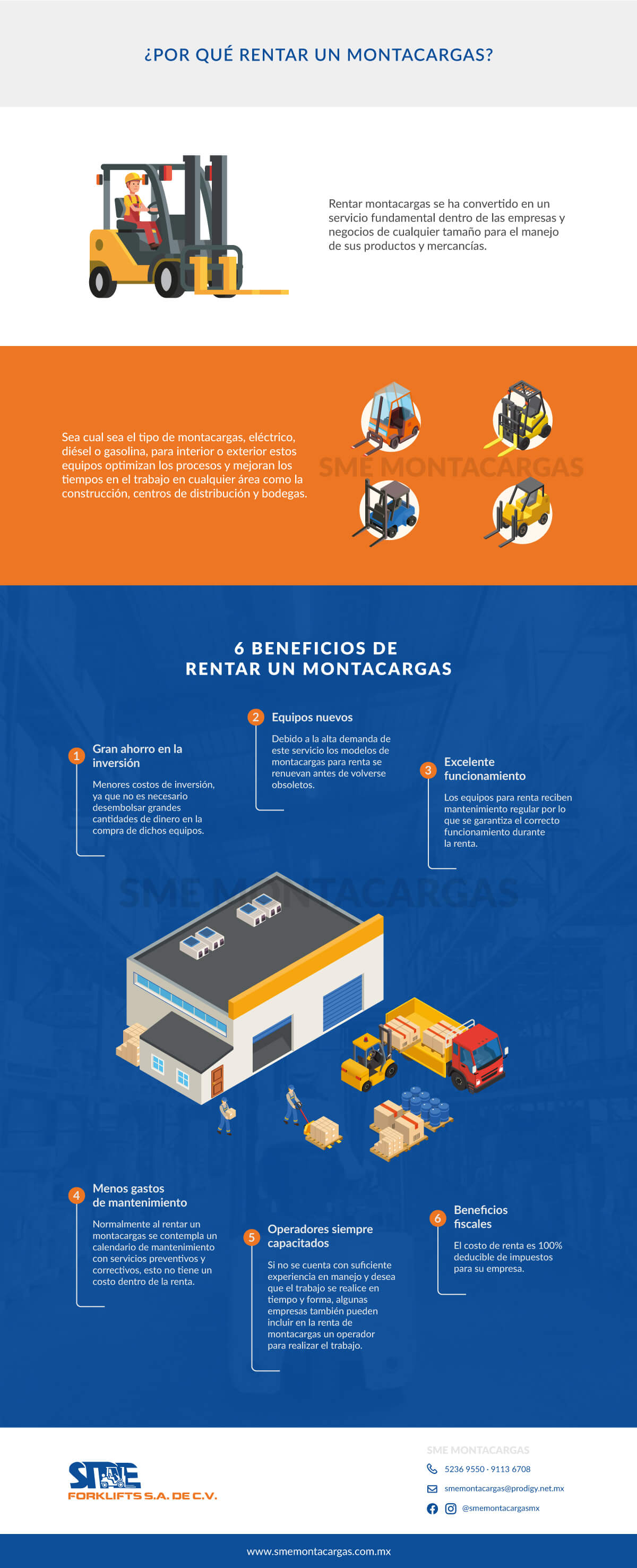 6 Beneficios de rentar un montacargas